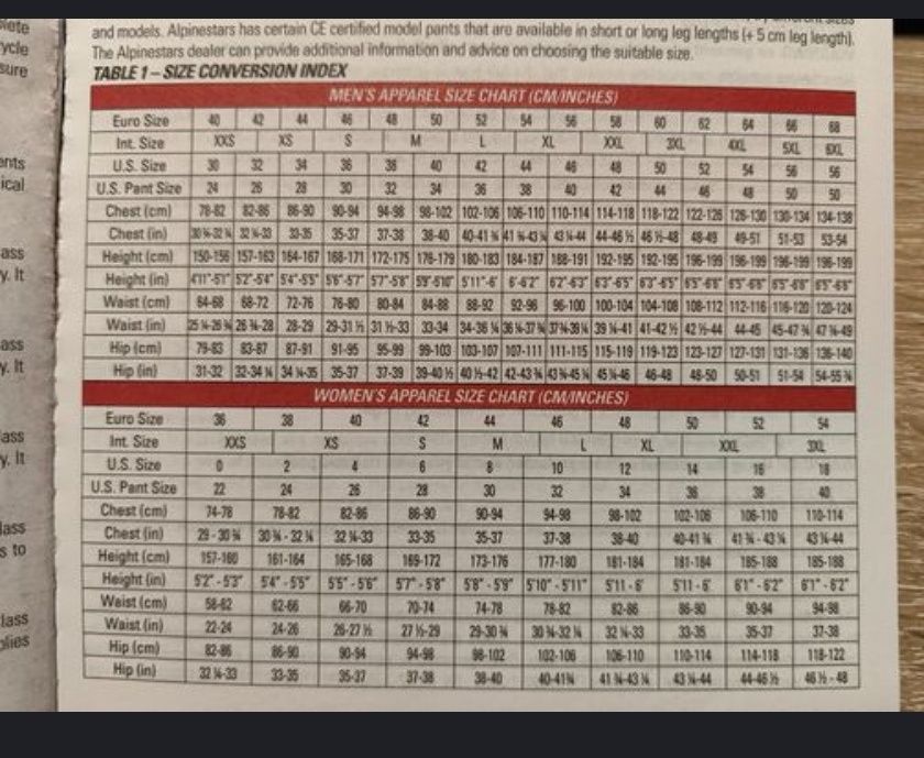 Vând greaca Alpinstars