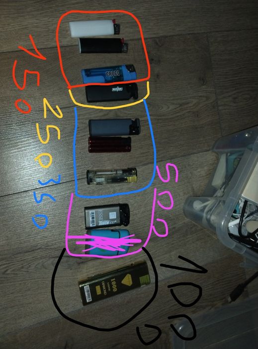 Зажигалки коллекция