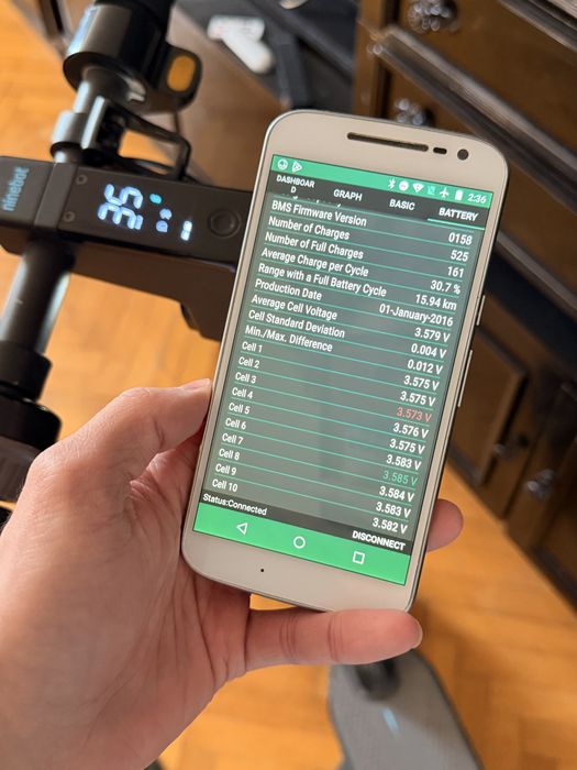 Trotineta Ninebot G30 MAX