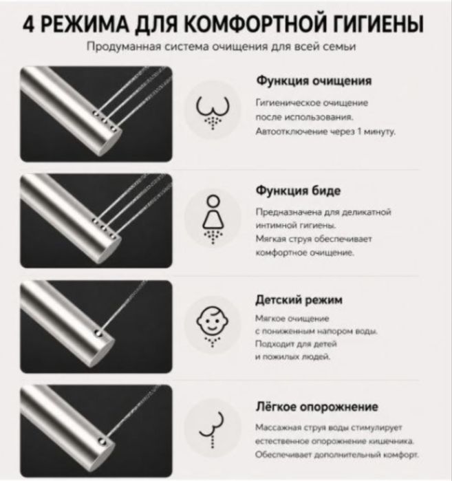 Биде Универсальный