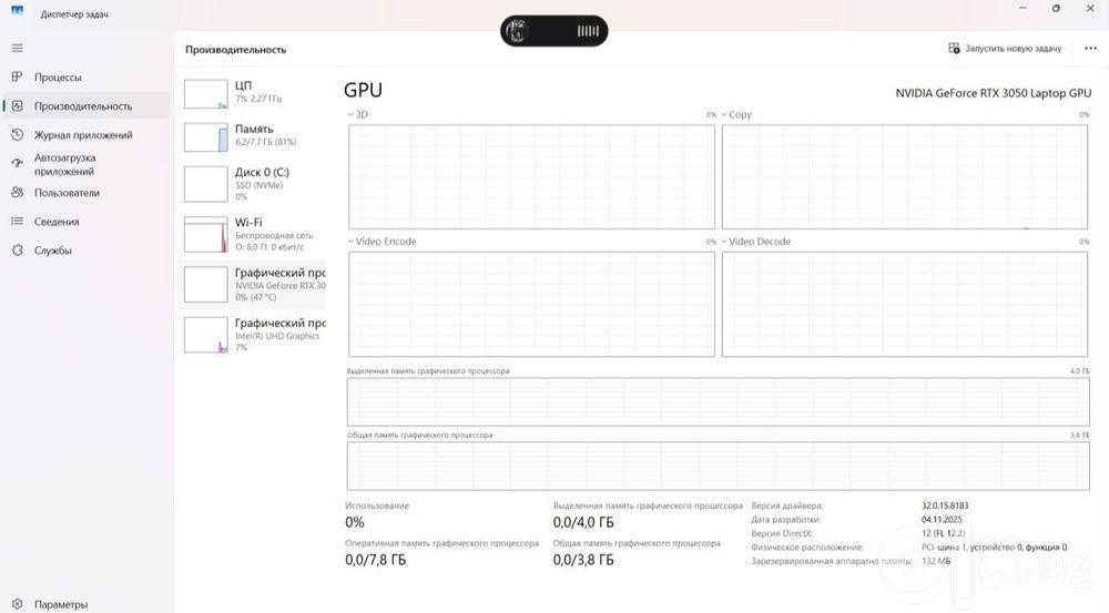 Hp Victis 15 core i5-12th + rtx 3050, 8/512gb