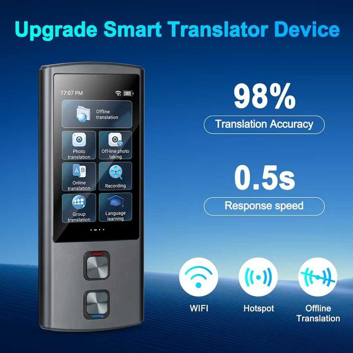 T17 AI Преводач 138 езика – Портативен с Wi-Fi и офлайн поддръжка
