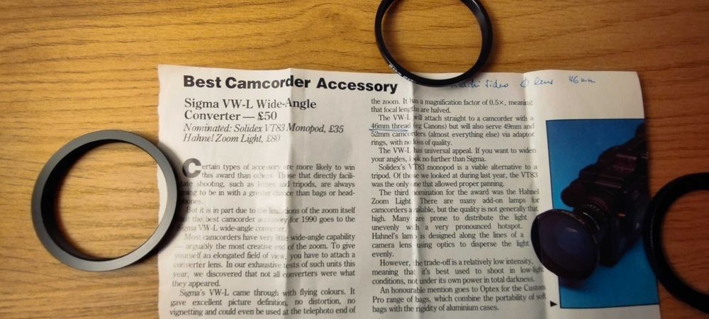 Широкоъгълен конвертор Sigma за камера с автоматичен фокус 46мм Япония