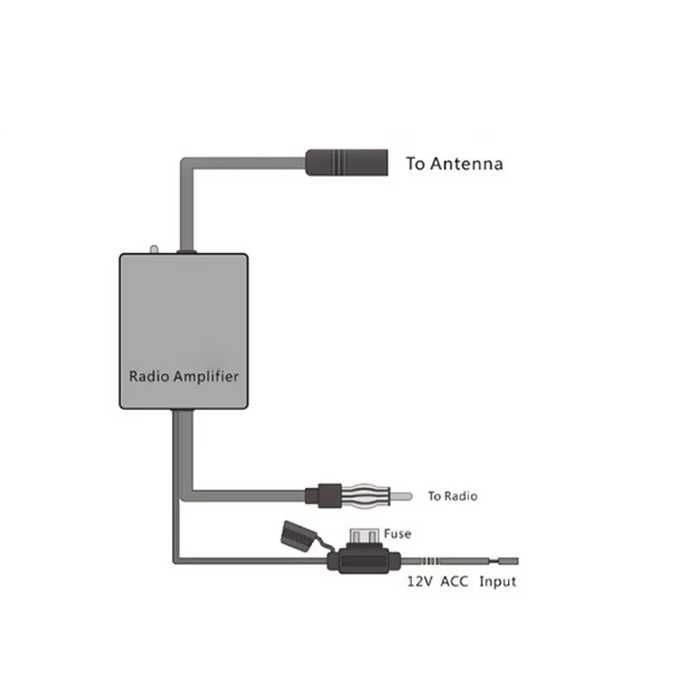 Усилвател за антена PG349 за кола автомобил AM/FM 12V универсален AM-FM