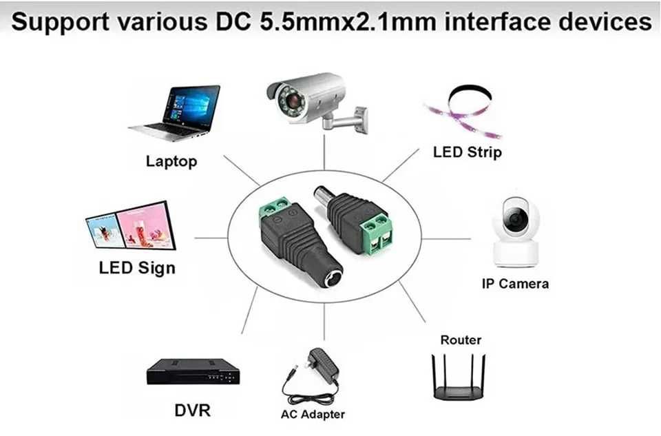 Conectori de alimentare DC 2.1 x 5.5mm, mama - tata