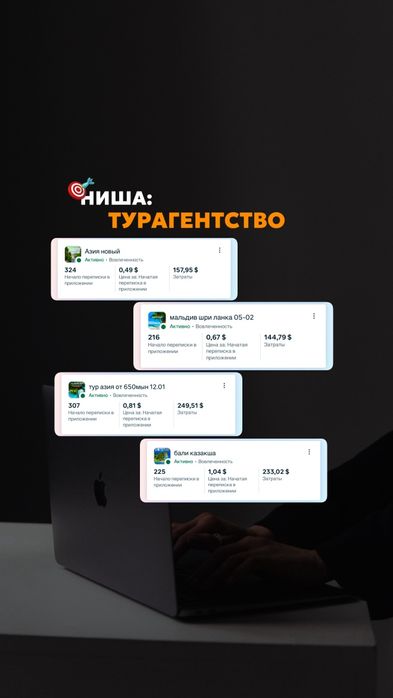 Таргетолог с опытом
