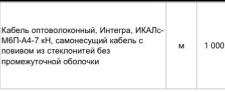 Кабель оптоволоконный