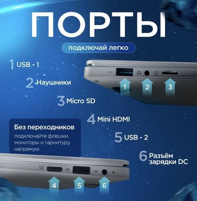 Ноутбук ReFresh новый с каробкой