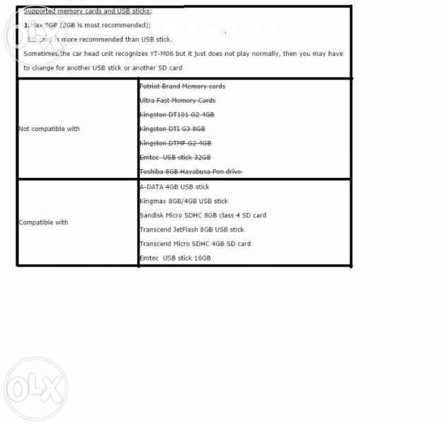 Yatour Toyota Aygo/Peugeot 107/Citroen C1 - марка Panasonic