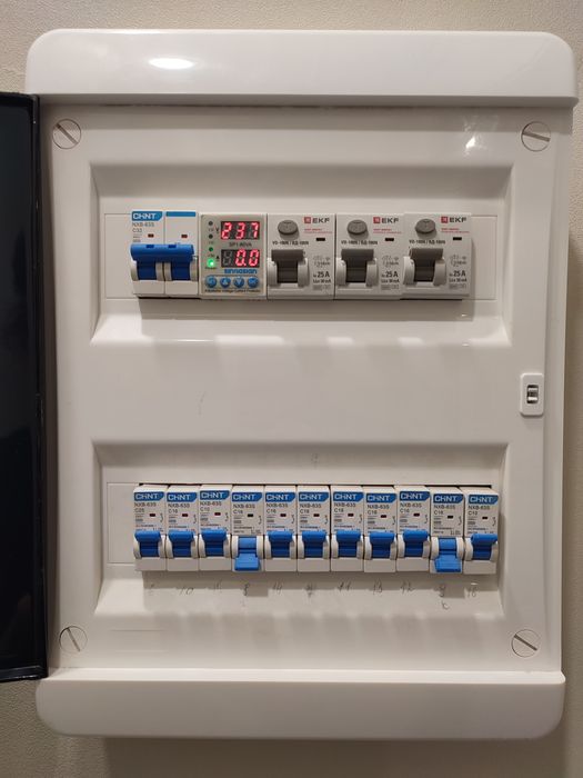 Продается квартира