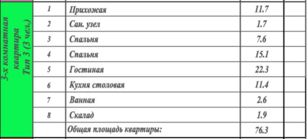 3 хонали квартира сотилади