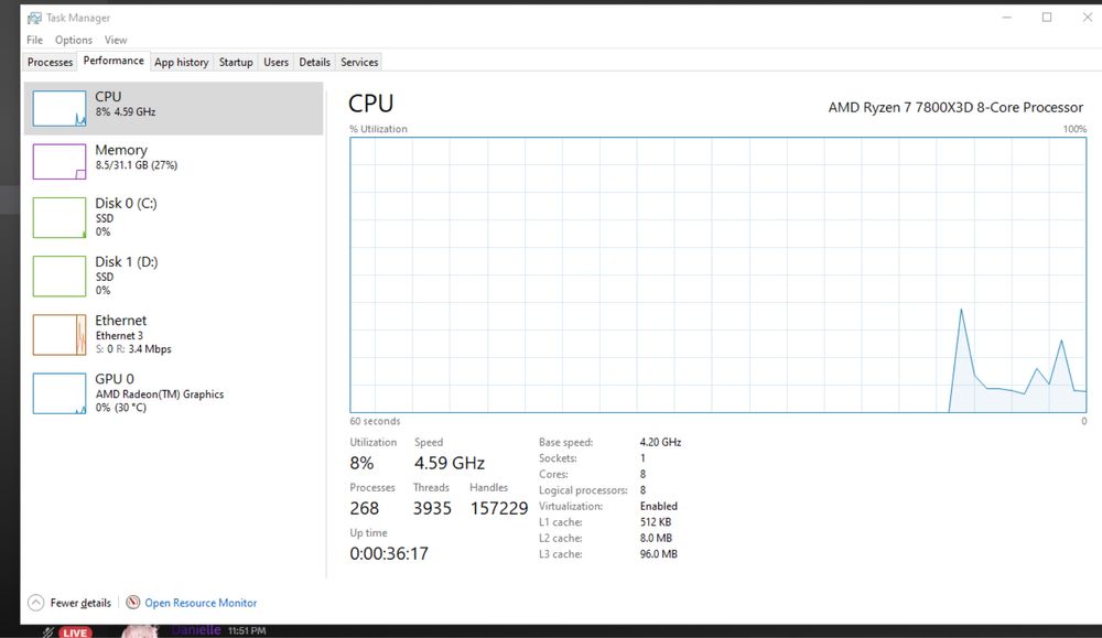 Procesor Ryzen 7 7800x3D, socket AM5