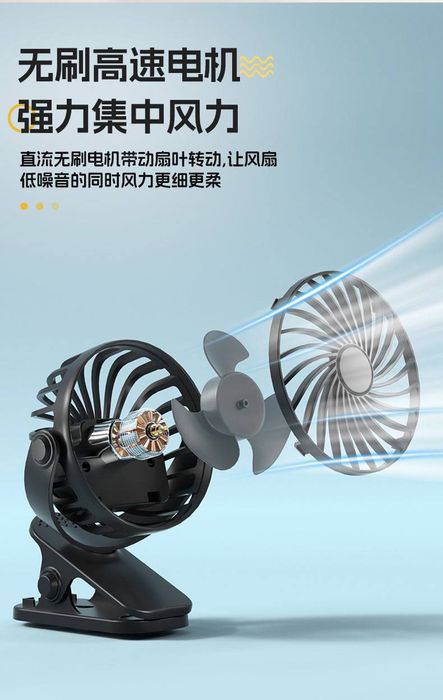 Продам настольные вентиляторы