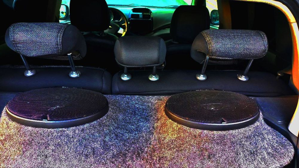 Аренда с последующим выкупом спарк 2020г