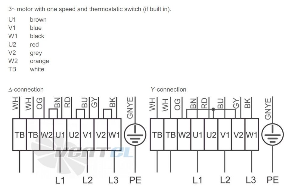 Рабочее колесо Ziehl-abegg RE31P-4DK.6K.1R арт.209458
