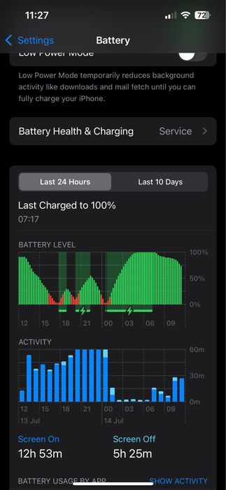 Iphone 13 срочно 82%