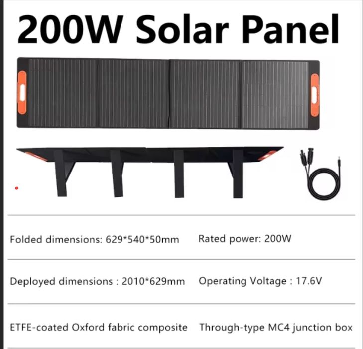 Сгъваем соларвн панел ETFE