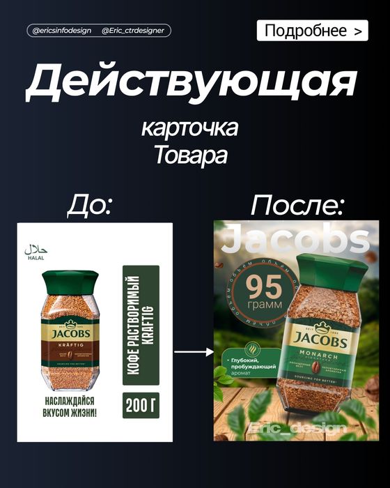 Infografika Uzum/Wb/Yandex/Ozon