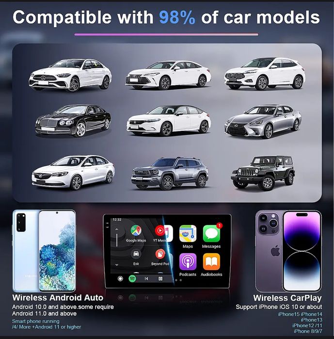 CarPlay/ Android auto беспроводной модуль.