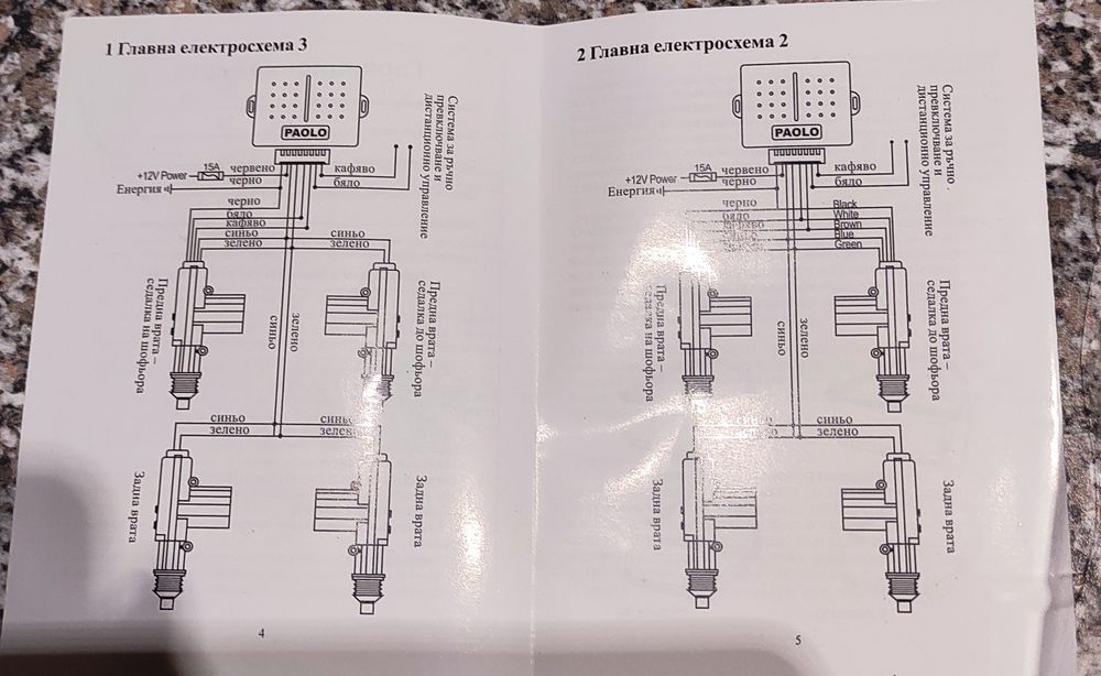 Комплект за централно заключване на автомобили с марка Paolo Autoaccessories.