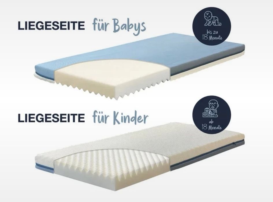 Saltea reversibila 2 in 1 pentru bebelusi si copii