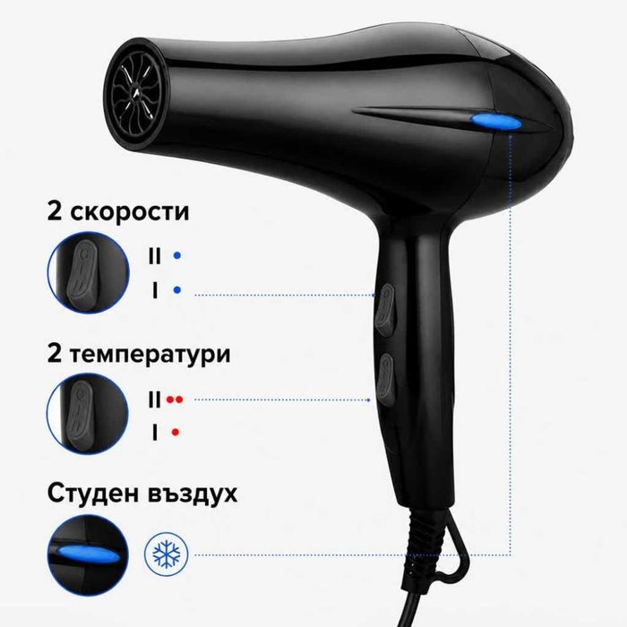 Компактен сешоар 900W с йонизация, студена струя, дифузер и концентратор