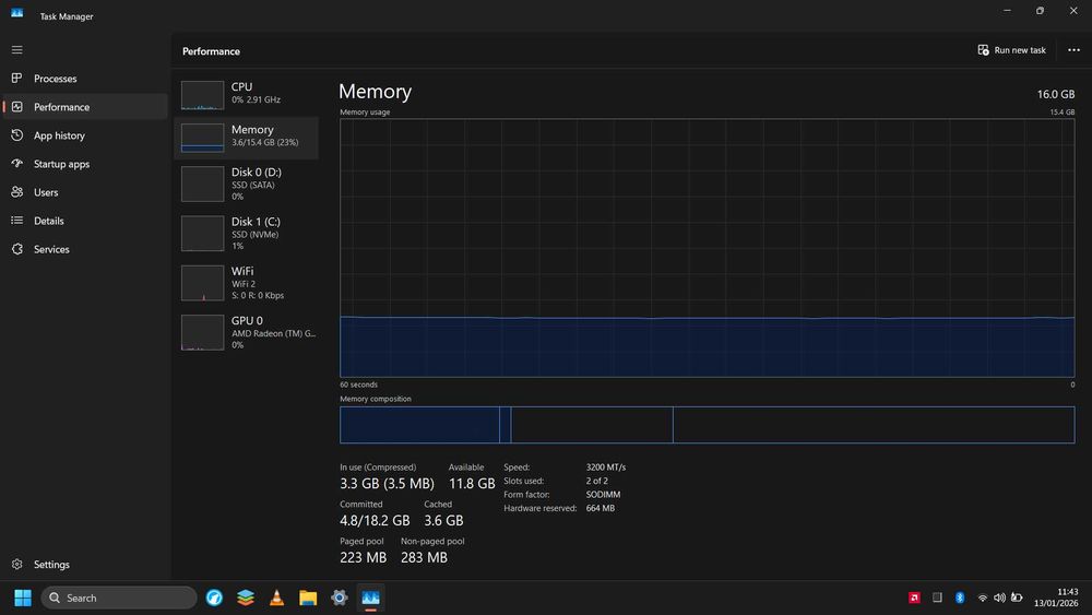 Laptop Dell Inspiron 15 3525