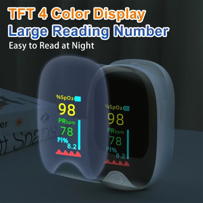 Пульсоксиметры оптом и в розницу!