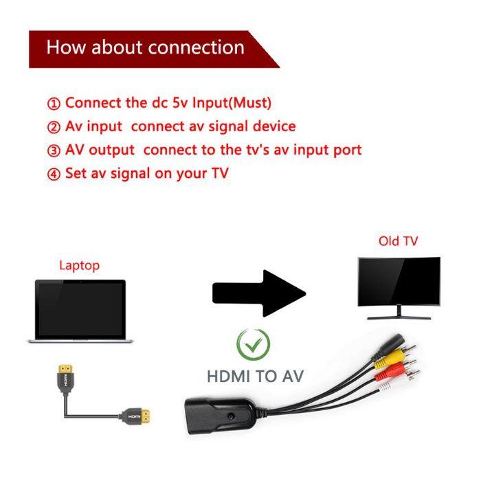 Ps4 hdmi to av new arrivals