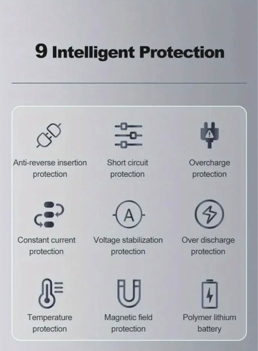 Jump starter / robot  pornire auto / incarcare baterie / Powerbank