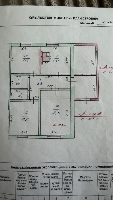 Продам срочно !!!