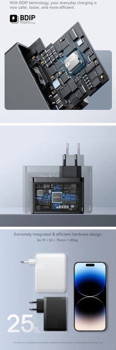 Baseus 160W GaN⁵ Pro 3.1 Fast Charger 2C+U Laptop/Macbook/Ultrabook