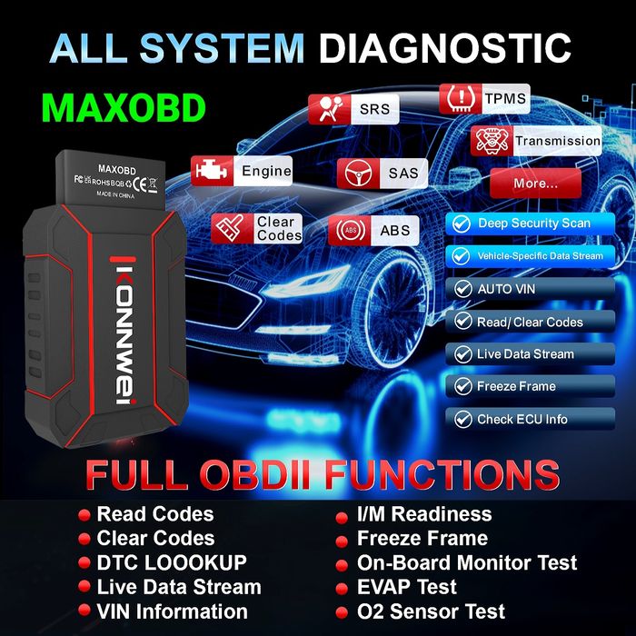 Aparat Diagnoza Auto/Tester Scaner*FULL*Cititor/StergereDefecte Masina