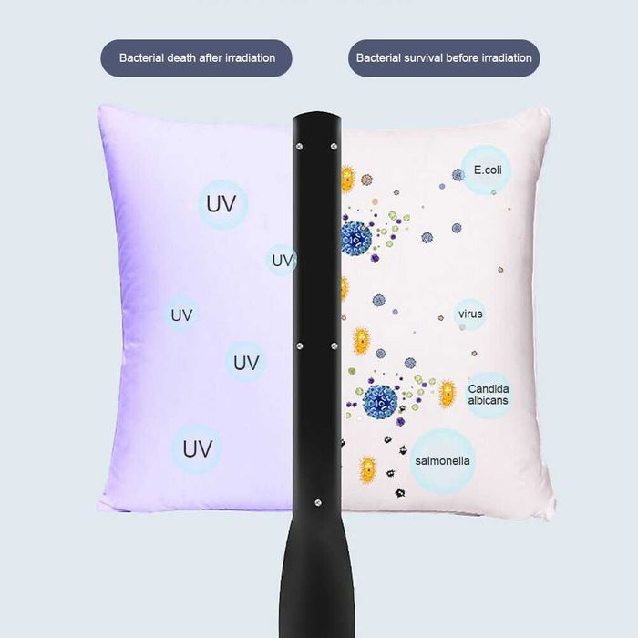 Lampa portabila 30 LED UV! Se poate fixa magnetic rabata Noua ambalata