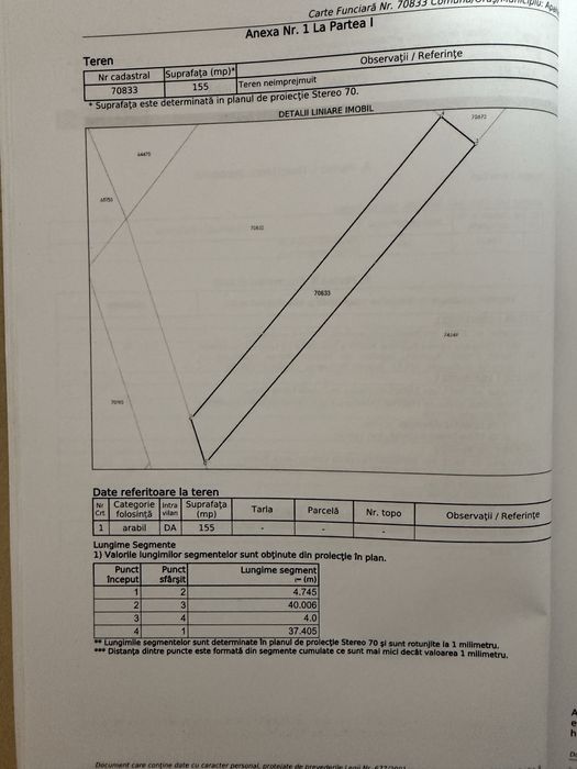 Proprietar  Vand teren sat Corpadea cu autorizatie de constructie