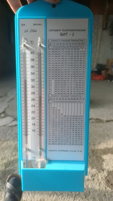 Продам гигрометр новый