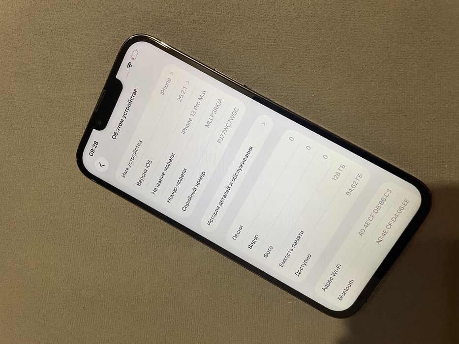 Iphone 13 Pro Max  128гб