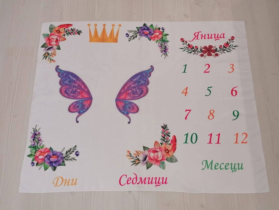 Платно за месечинка- за незабравимите първи  месеци