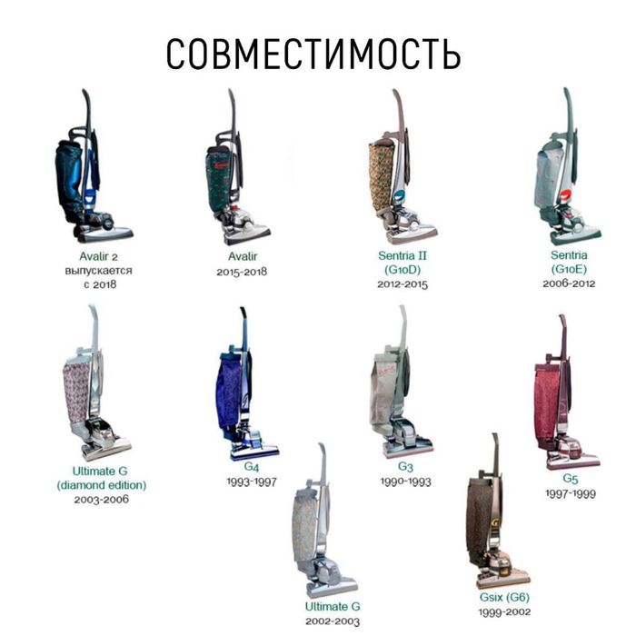 Оригинальные мешки для пылесоса Kirby