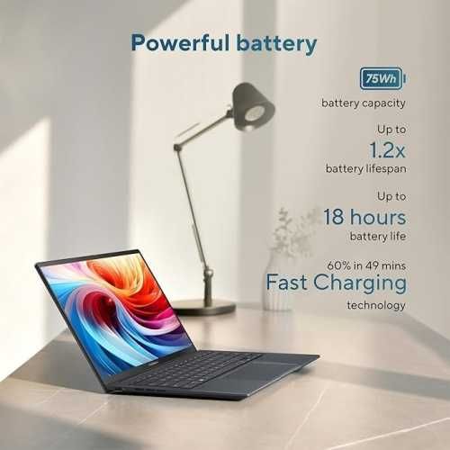 Продаётся новый ноутбук Asus ZenBook UX3405CA(Ultra9/32/1/14,0 Oled+