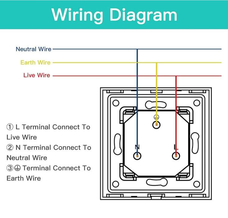 Priză simplă inteligentă Tuya / SmartLife WiFi BSEED 16A
