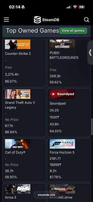 Продам стим аккаунт срочно