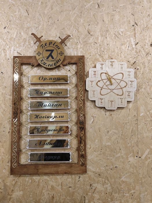 Шежіре жеті ата ру