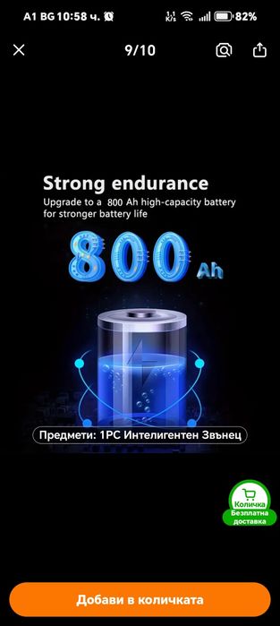 Видео Домофон Ново Поколение