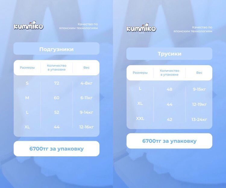 Детские подгузники Kummiko