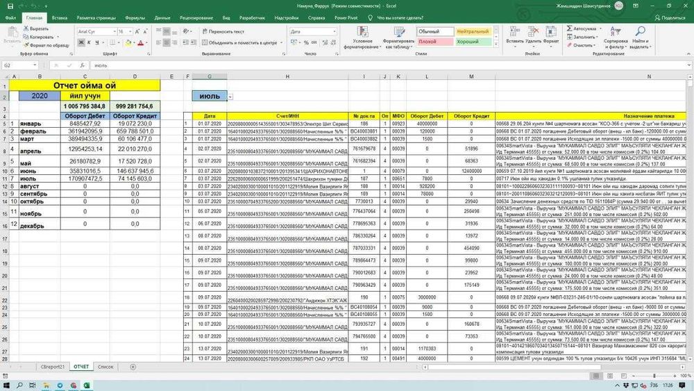EXCEL ёки Гугол таблицада корхона фаолиятини автоматлаштираман