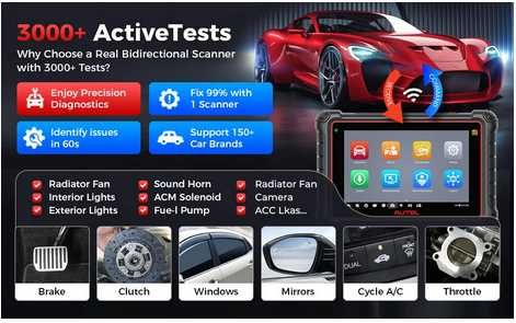 Diagnoza / Tester Auto Profesional AUTEL MK900 versiune 2025