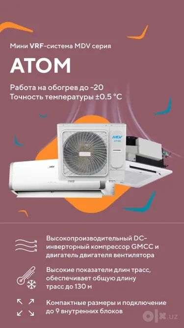 Кондиционер установка