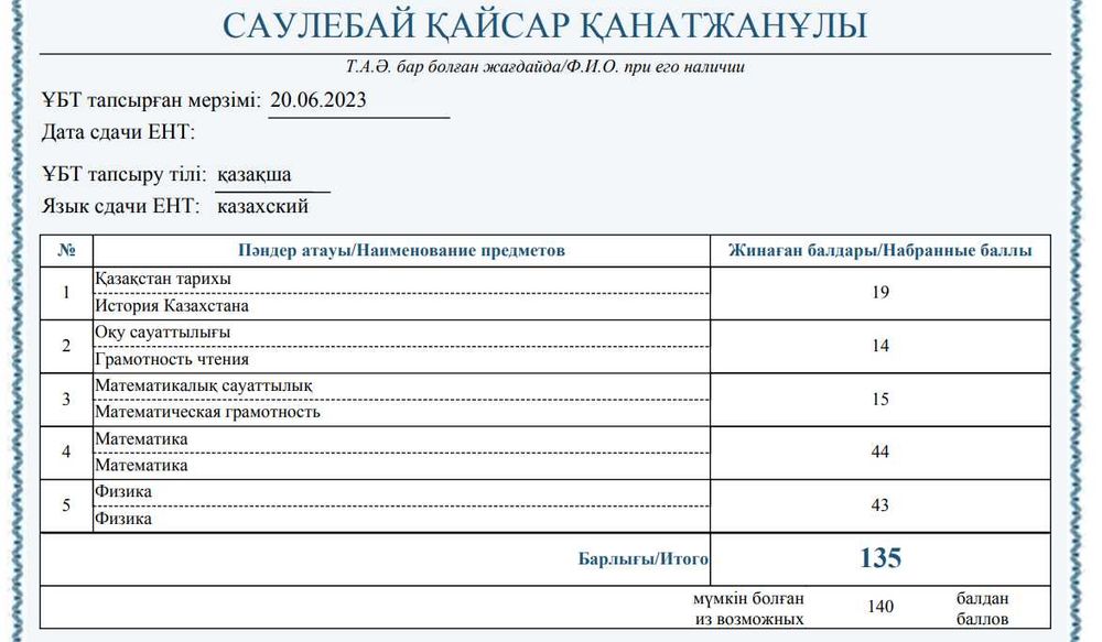 Математика Физика ҰБТ репетитор
