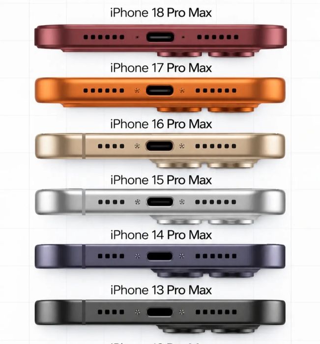 Iphone 18 pro max 256 с гарантией